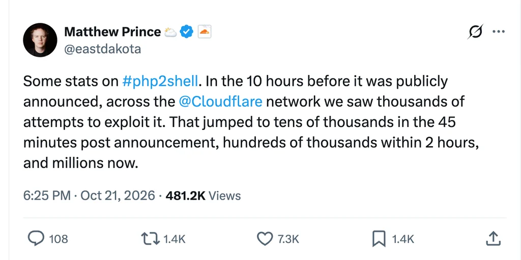 X post by Matthew Prince detailing how #php2shell exploit attempts surged to millions post-announcement on Cloudflare.